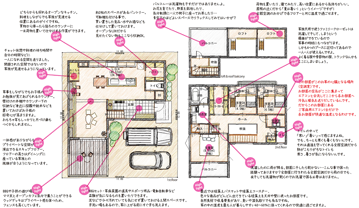 モデルハウス
